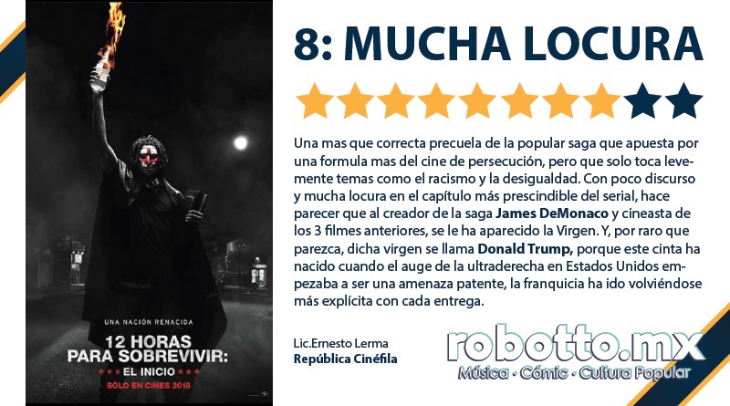 12 Horas Para Sobrevivir: El Inicio