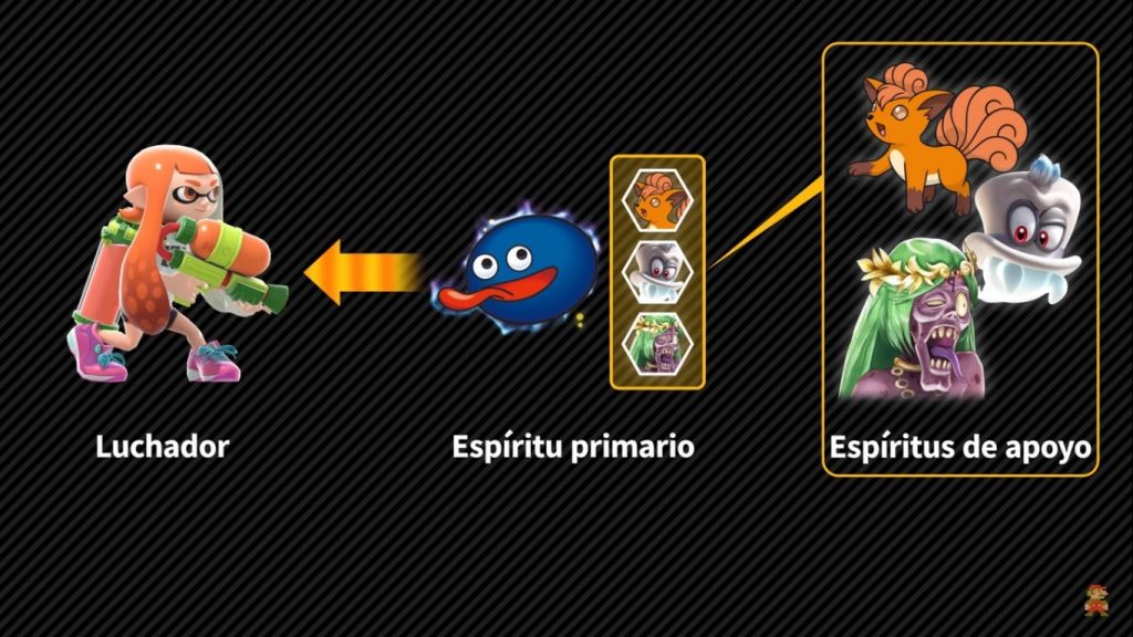 Super Smash Bros. Ultimate 