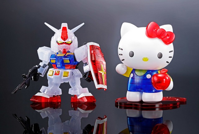 Gundam vs Hello Kitty