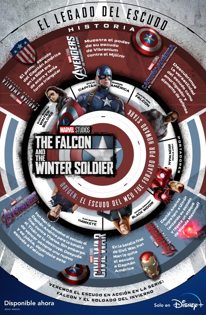 El Legado del Escudo