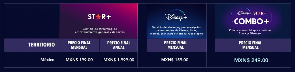 Precios Star´México
