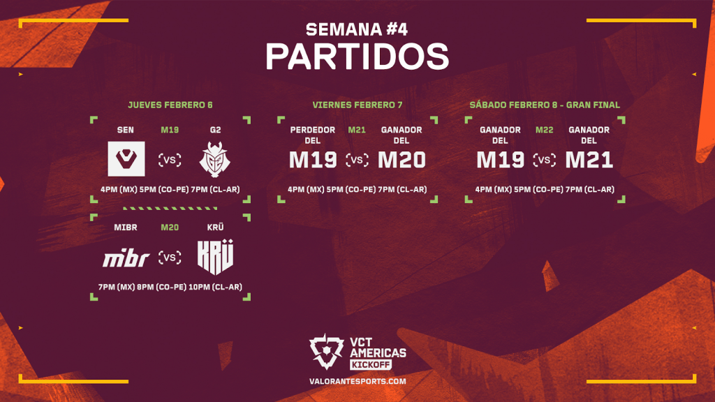 VCT Americas KICKOFF 2025