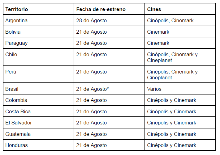 Demon Slayer: Kimetsu no Yaiba the Movie: Mugen Train