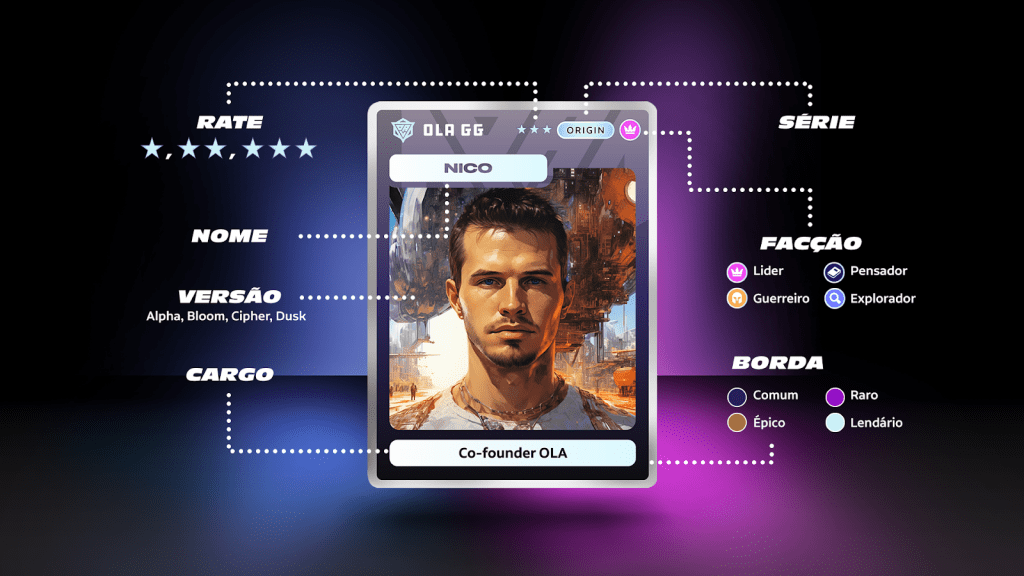 OLA GG lanza OLA TCG