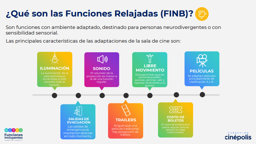 Wicked: Por Siempre cobra vida en las Funciones Relajadas de Cinépolis