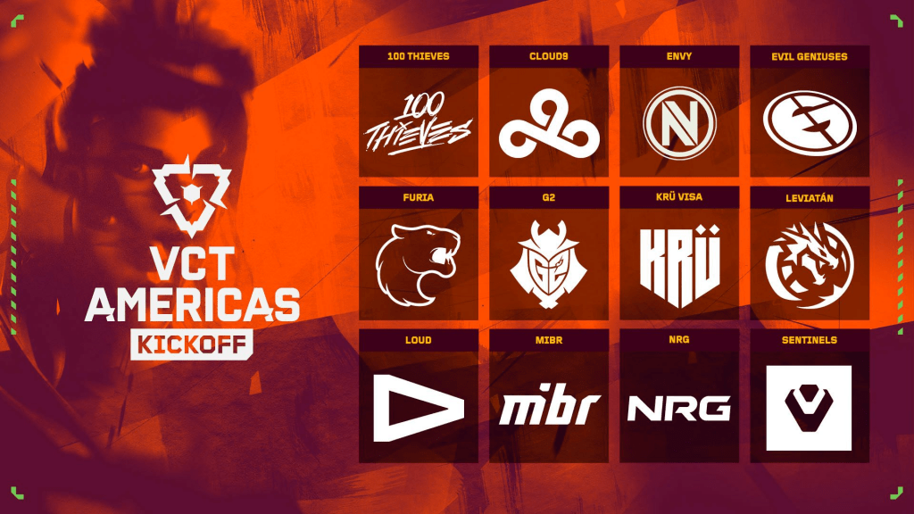 VCT Americas Kickoff 2026